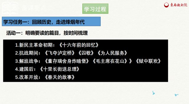 最新美容微信群二维码，变化、学习与自信的力量之源