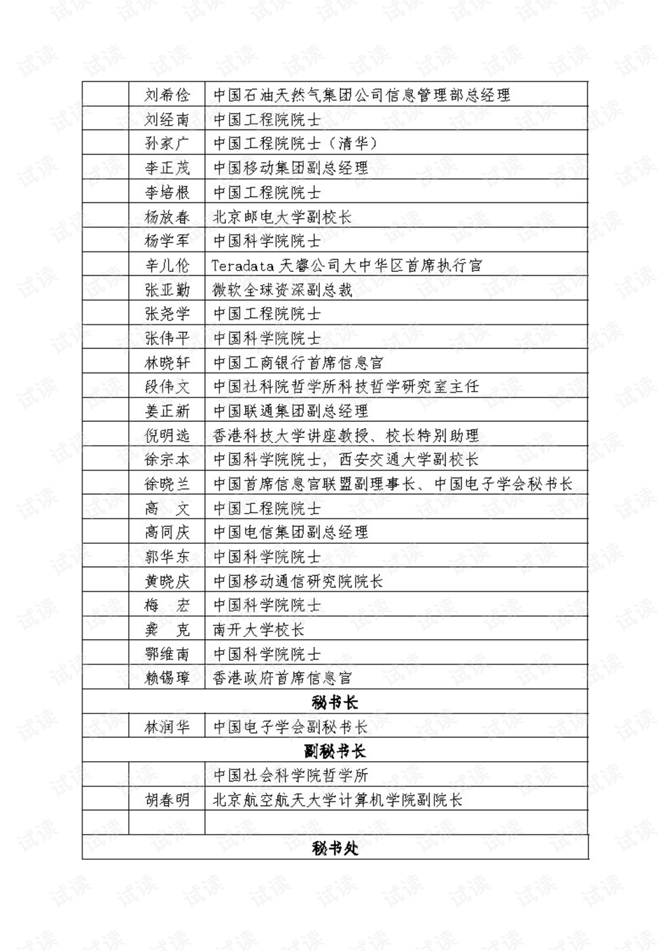 第八巡视组最新全体成员名单,第八巡视组最新全体成员名单背后的温馨日常故事
