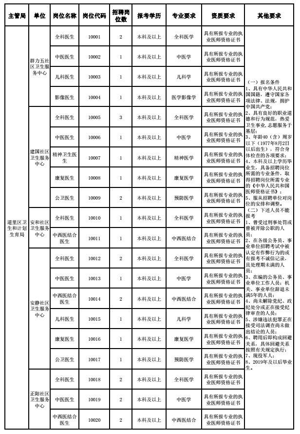 黑龙江事业单位改革最新动态及观点分析
