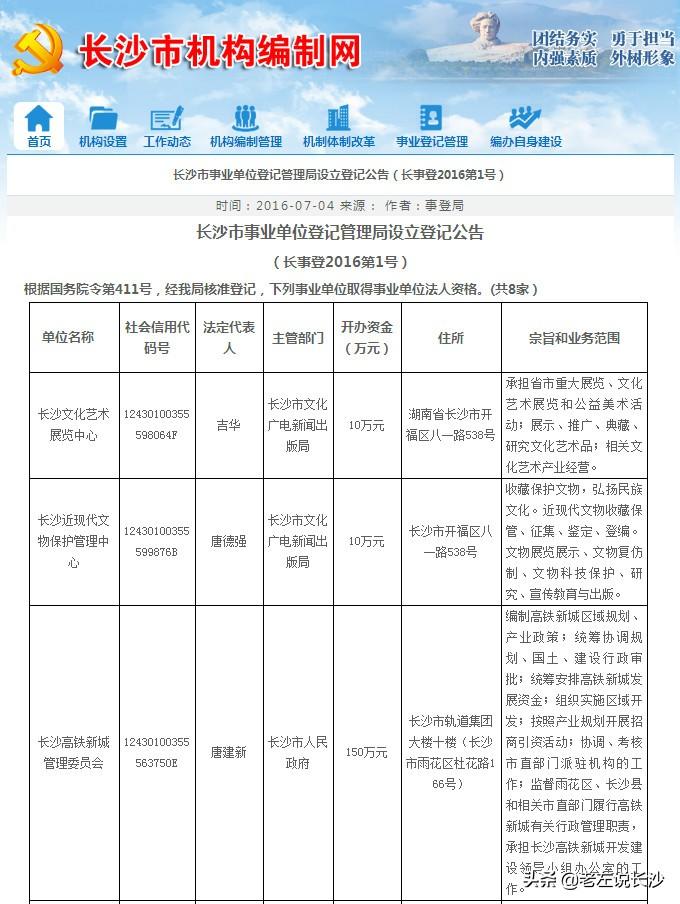 长沙市最新行政区划图详解及概览