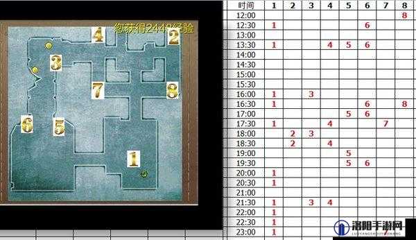 天龙八部3D最新7位阵法揭秘，小巷深处的神秘宝藏之旅