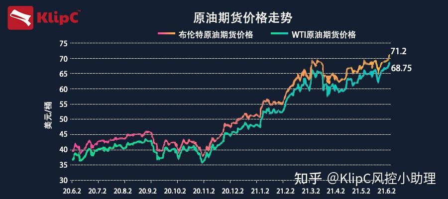 善弱势儿童教育环境 第252页