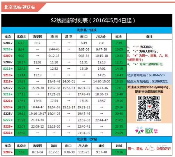 最新S2列车时刻表，科技与生活的无缝衔接