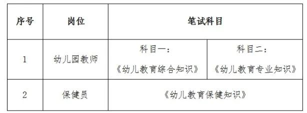 梧州市幼儿园保育员招聘最新动态发布📣🎉