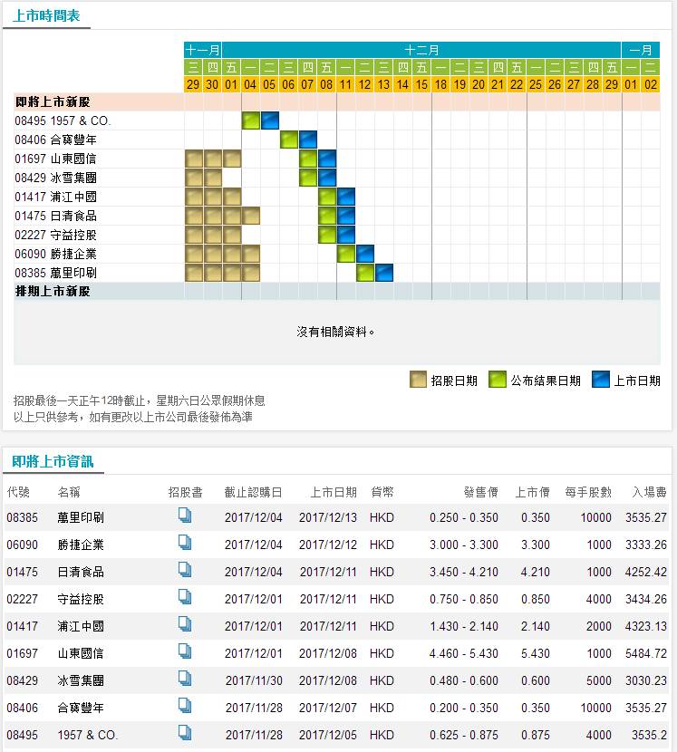 123699港澳彩开奖结果查询,新式数据解释设想_中级版95.138