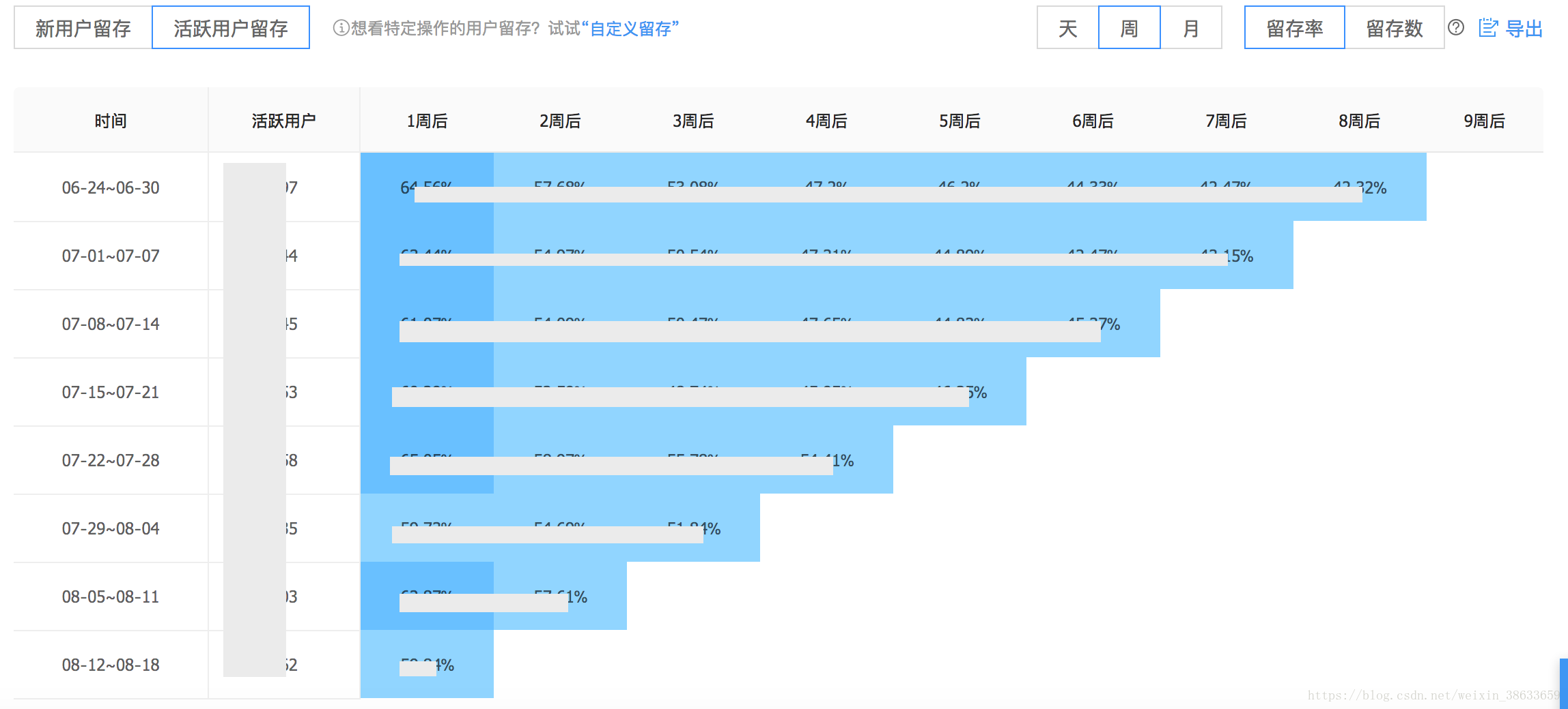 2024今晚澳门走势图最新,权威解析方法_经典版95.792