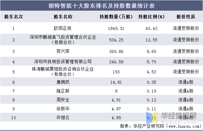 2024年9点30开特马,统计信息解析说明_原创性版95.276