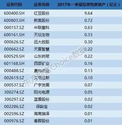 2024年新奥今晚资料雷锋版？,实时分析处理_专属版95.268