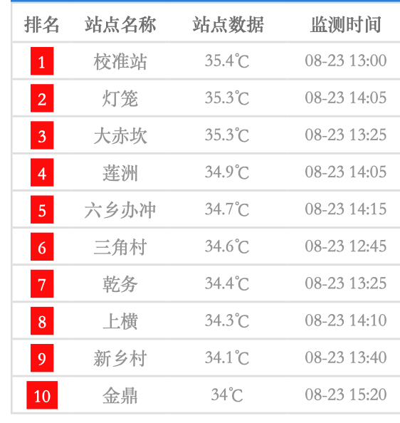 2024新奥今晚开奖号码,科学解释分析_便签版95.842