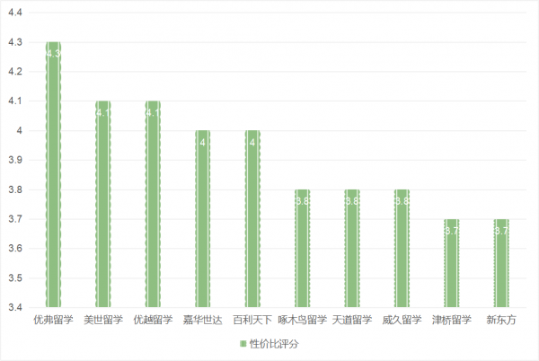 2024新澳开奖结果,实际调研解析_穿戴版95.982