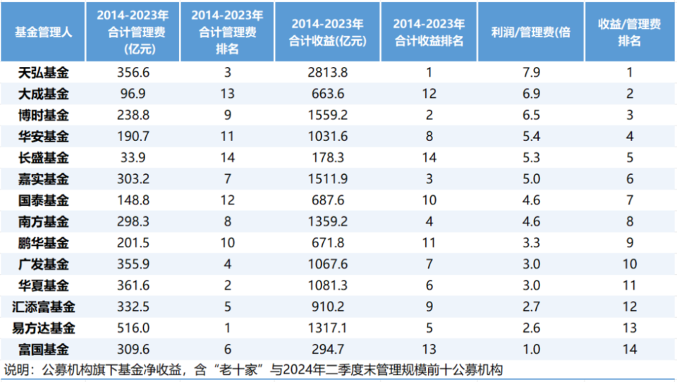2024新澳门资料大全138期,数据导向计划_私人版95.559