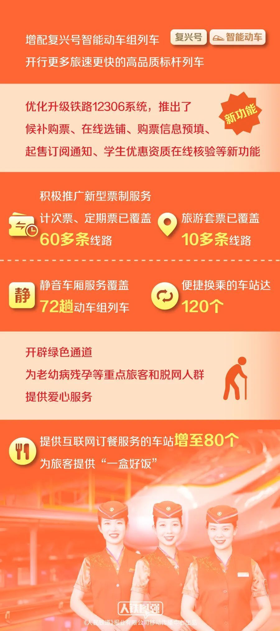 2024澳门6合彩官方网,执行机制评估_运动版95.195