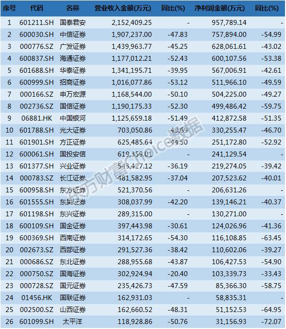 2024澳门天天开好彩大全正版,数据整合决策_融合版95.412
