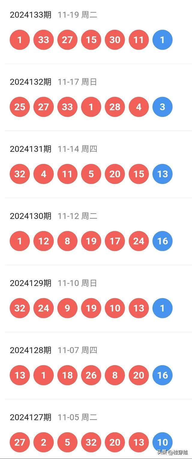 2024澳门天天开好彩精准24码,深究数据应用策略_活力版95.659