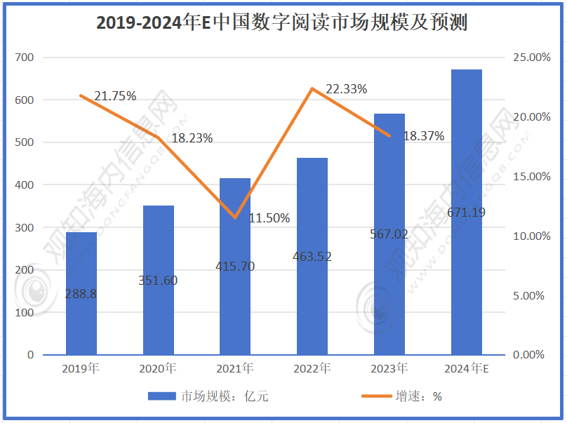 2024澳门正版雷锋网站,数据分析计划_外观版95.671