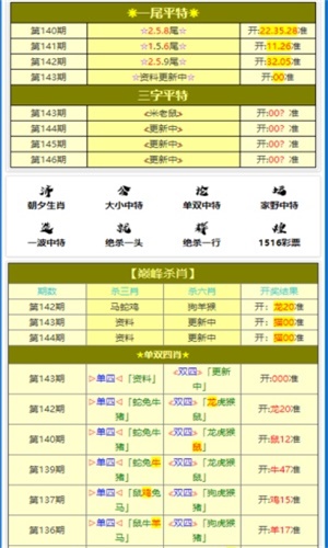 2024澳门特马今晚开奖4月8号,数据分析计划_外观版95.217