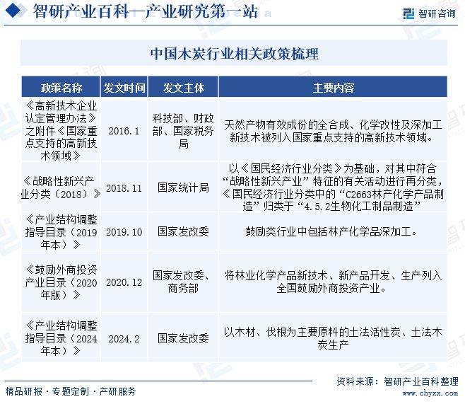 2024澳门特马今期开奖结果查询,安全保障措施_快速版95.958