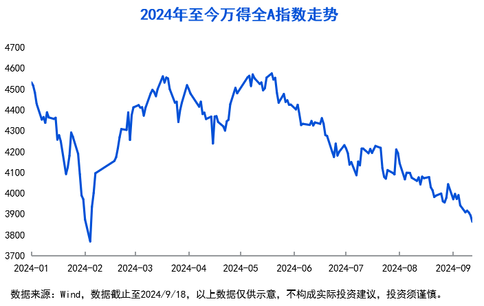 善弱势儿童教育环境 第237页