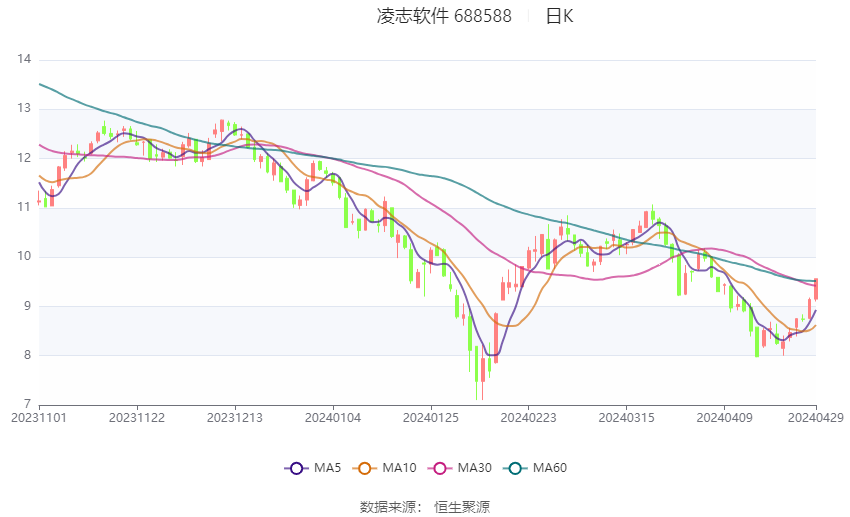 2024香港开奖记录,解答配置方案_体现版95.982