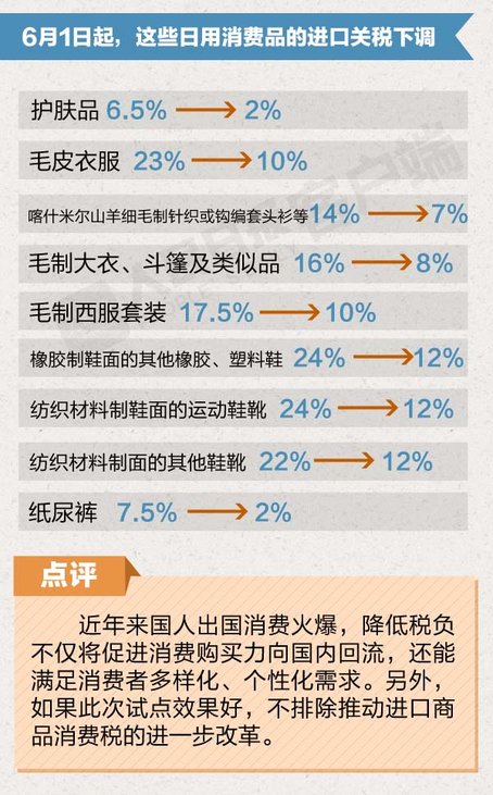 2025机关事业调薪文件最新版,统计数据详解说明_物联网版95.282