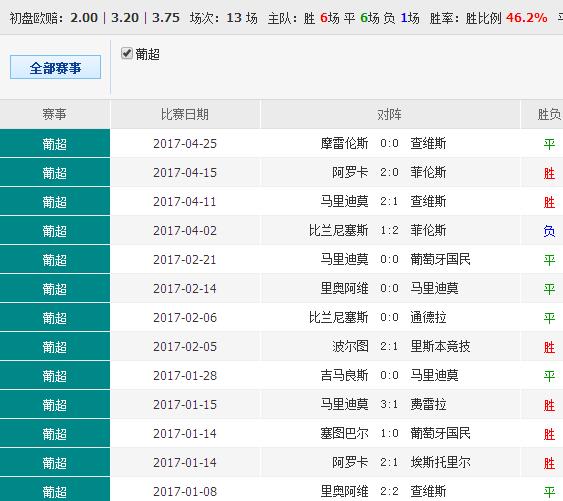 4988cσm查询,澳彩资料,科学解说指法律_文化版95.611