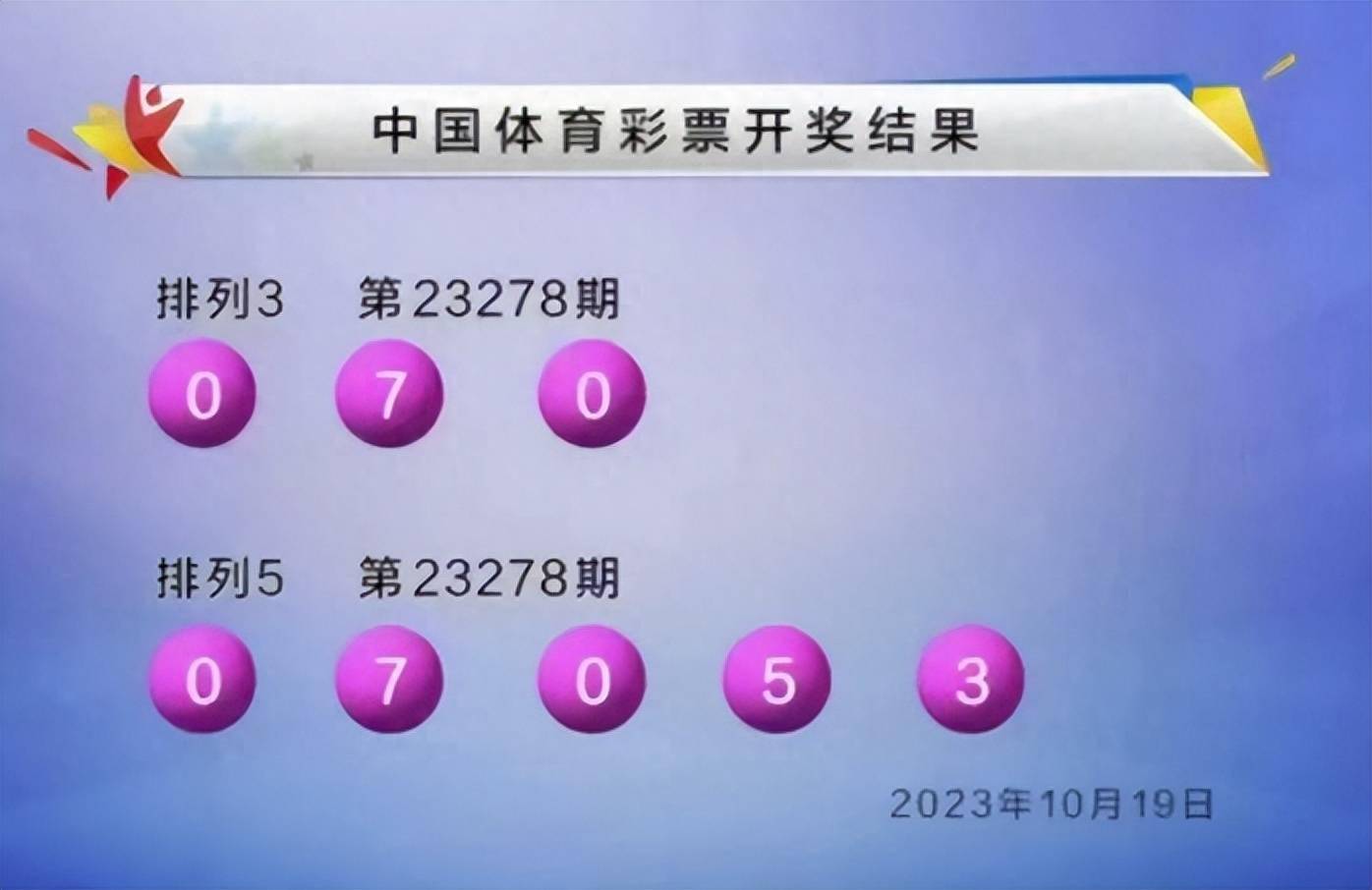 善弱势儿童教育环境 第235页