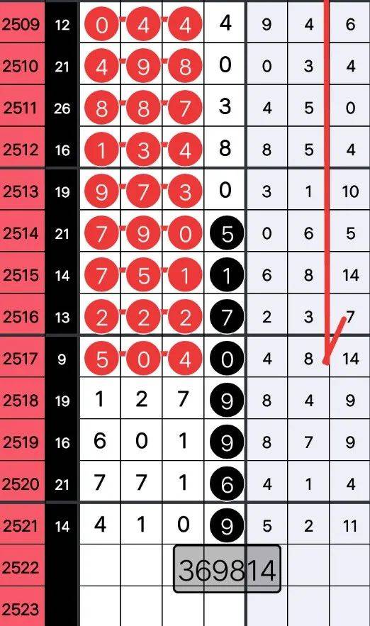 7777788888精准一肖,数据导向计划_原型版95.103