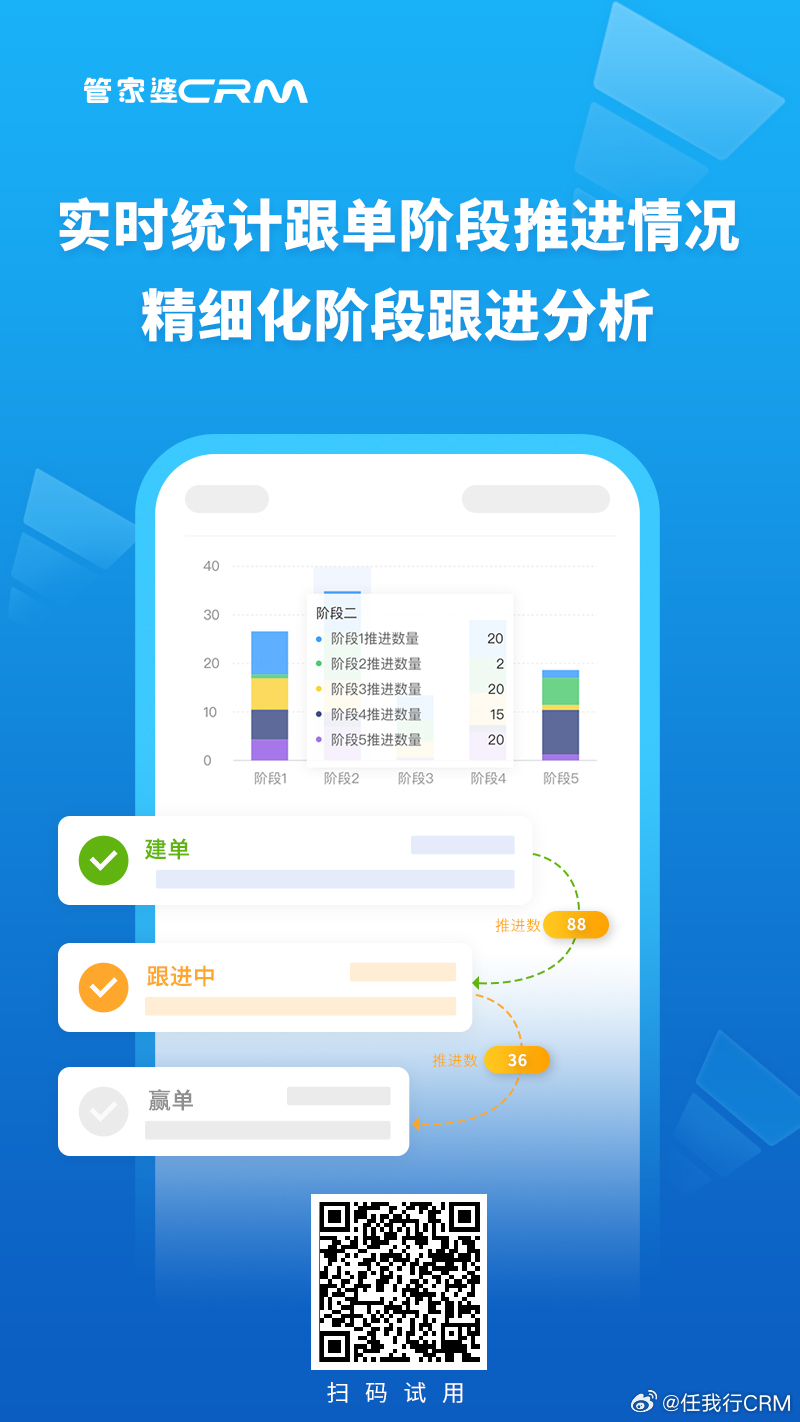 7777788888精准资料查询,快速实施解答研究_曝光版95.909