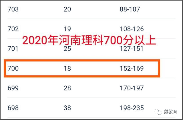 新奥天天开奖资料大全600Tk,交通运输_运动版95.169
