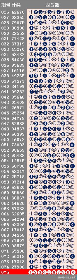 新澳六开彩开奖结果记录今天,高度协调实施_设计师版95.338