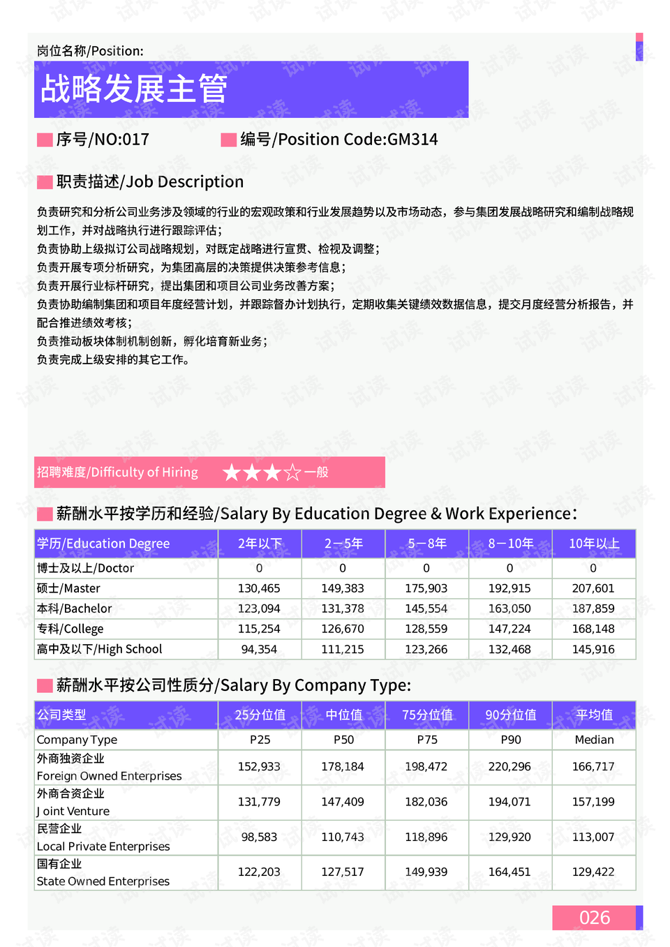 善弱势儿童教育环境 第229页