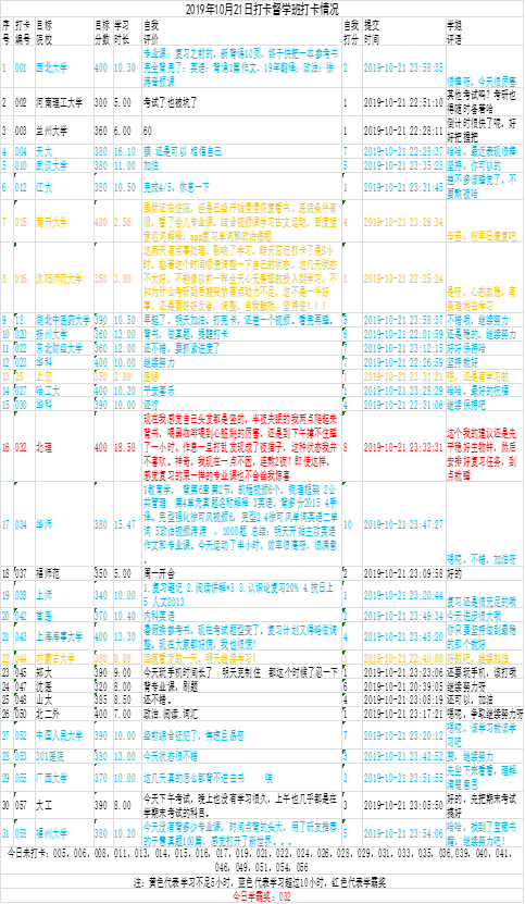 新澳天天开奖资料大全1038期,高效运行支持_数字处理版95.155