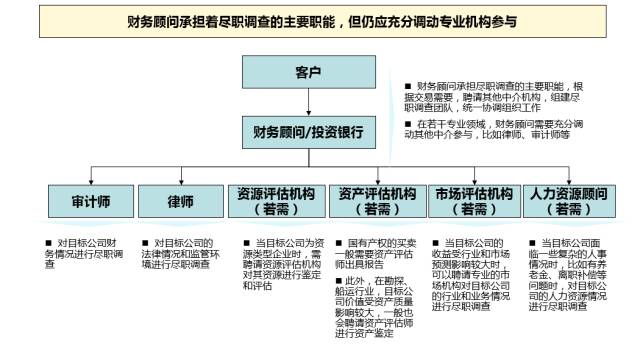 最新财务案例深度剖析，某公司资本结构优化的探索