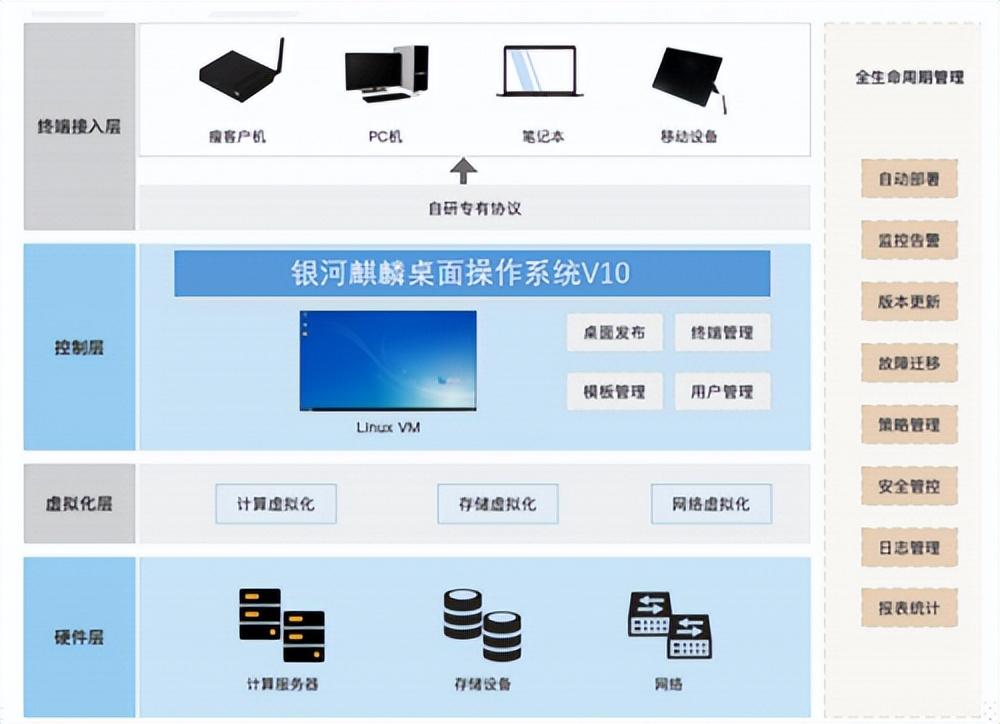 最新桌面软件使用指南，从安装到精通的详细步骤
