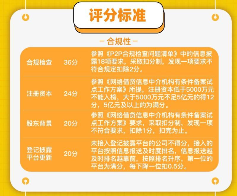 洋钱罐借款app最新版，科技金融的新选择