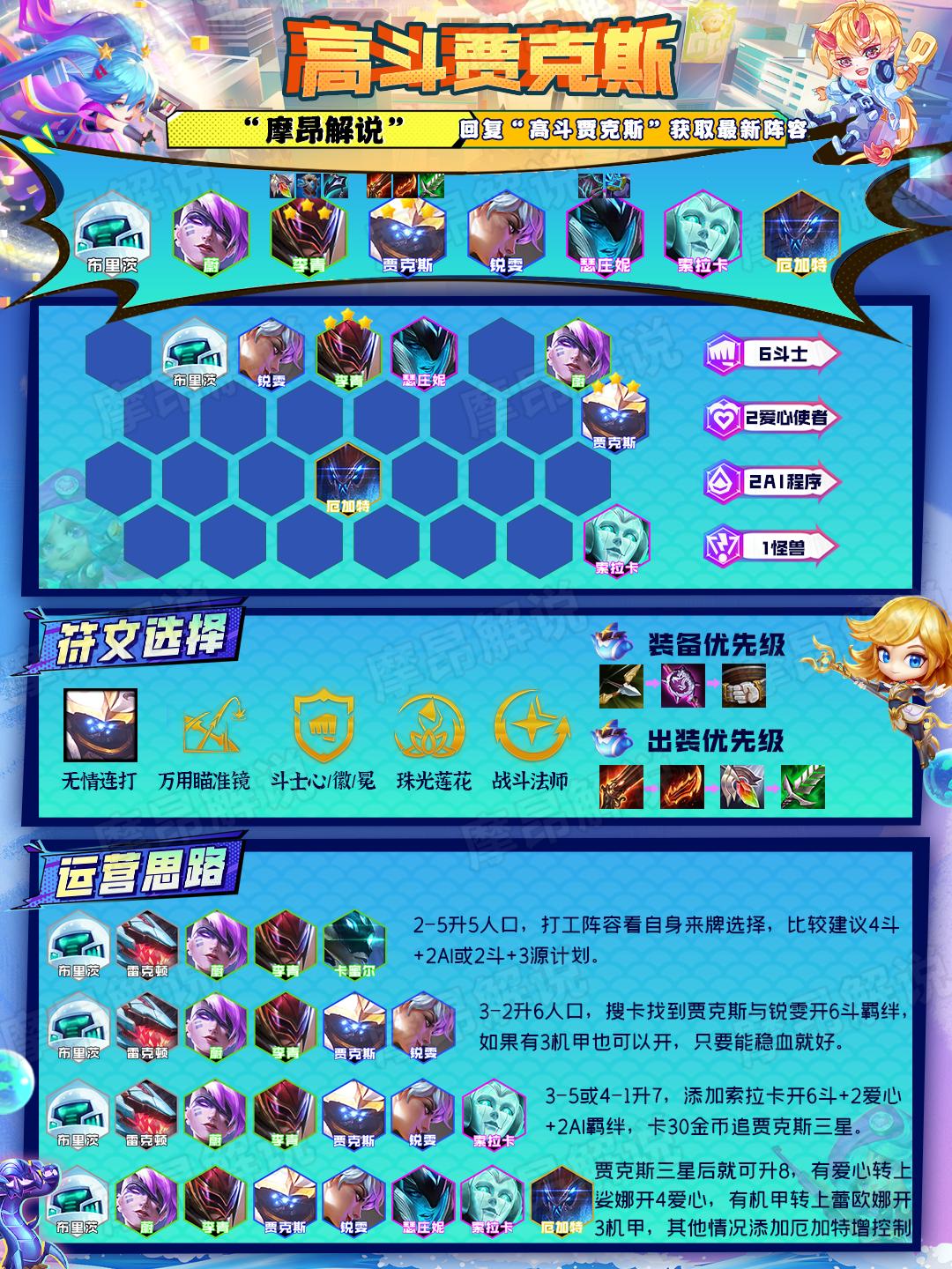 云顶之弈最新机甲法攻略，步骤指南与实战指南