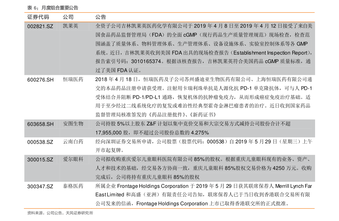 最新全国猪价格表与寻找内心平静的自然美景之旅
