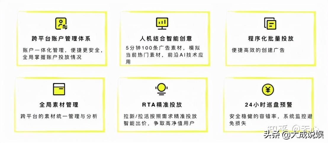 清华大学生医药校友会 第196页