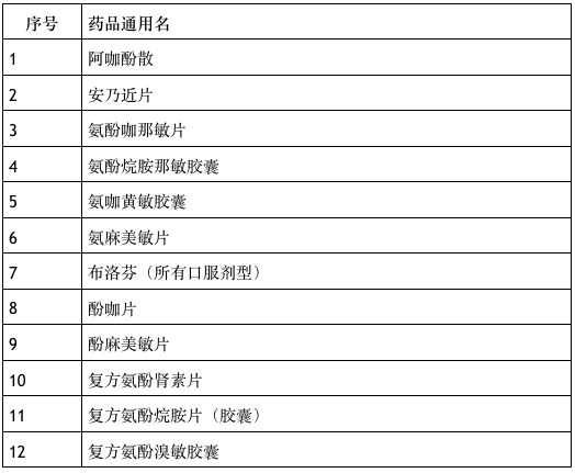 深圳338最新路线奇遇探秘指南