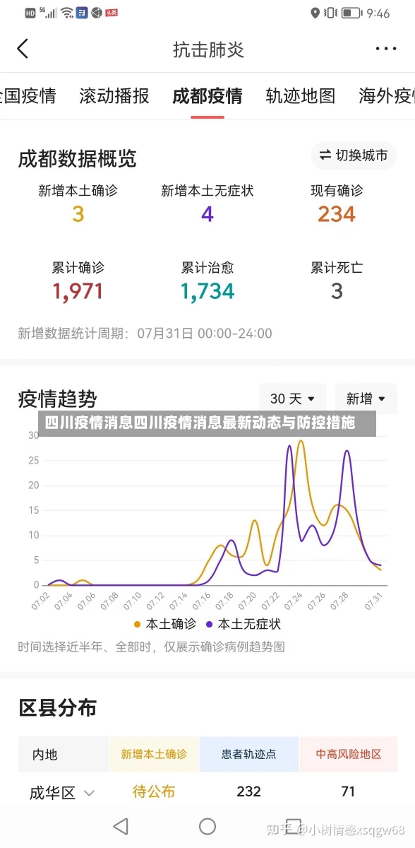 四川凉山疫情最新动态更新🔥
