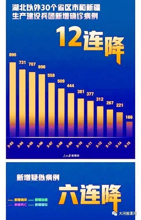 全国最新疫情通报数据，共同前行的挑战与希望之路