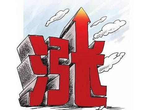最新中国第一股，变革之力与自信成就之源