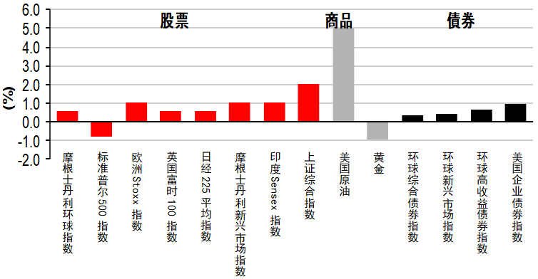 中国疫苗最新消息股市，时代见证与股市脉搏同步前行