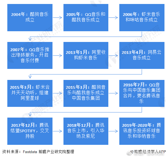 最新微信PK10群，科技革新引领未来生活新纪元体验