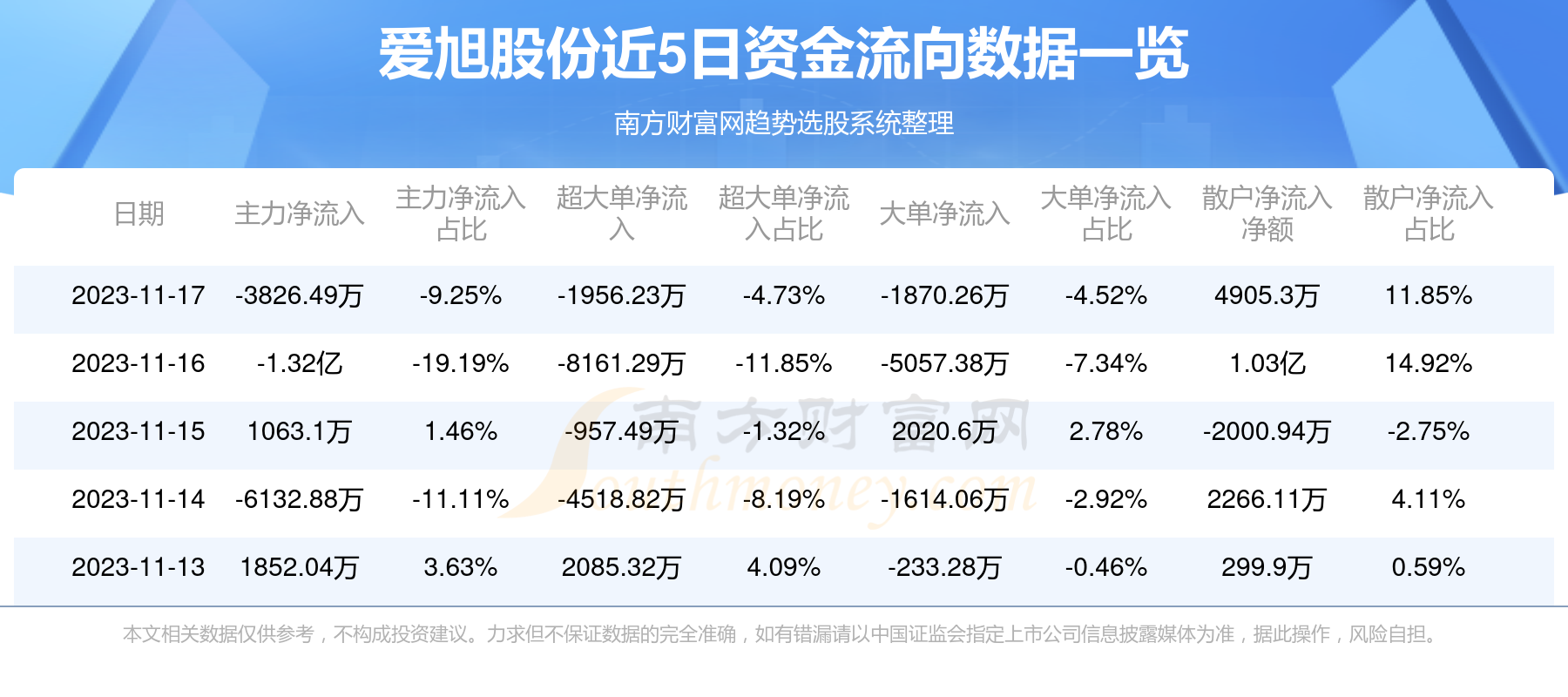 爱达财富最新动态获取指南与资源利用手册