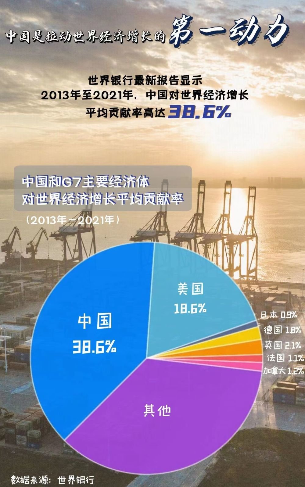 中国和澳大利亚关系最新进展，共创未来的自信与合作之旅