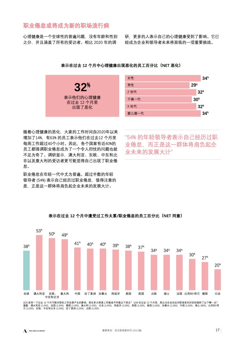 最新青年界限，定义新一代青年的时代轮廓与未来展望