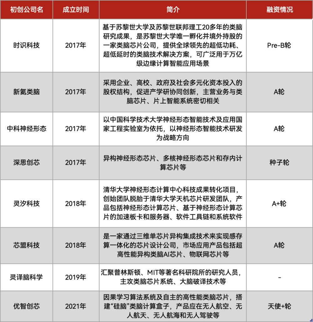 建议，聚焦国产片区发展热点与趋势，揭示涉黄问题真相