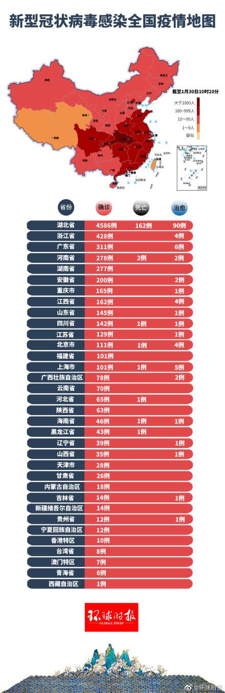 广东今日疫情最新动态，共同守护家园！