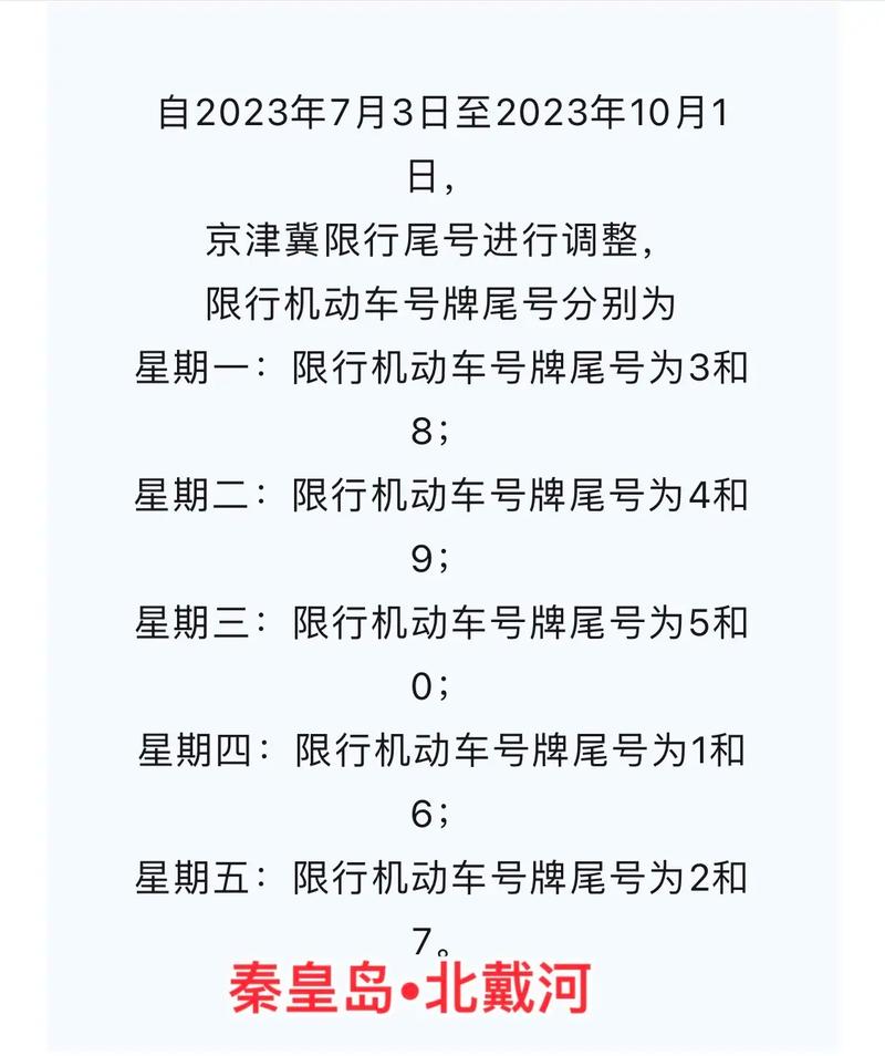 秦皇岛最新限号表小红书分享，车辆限行信息一览